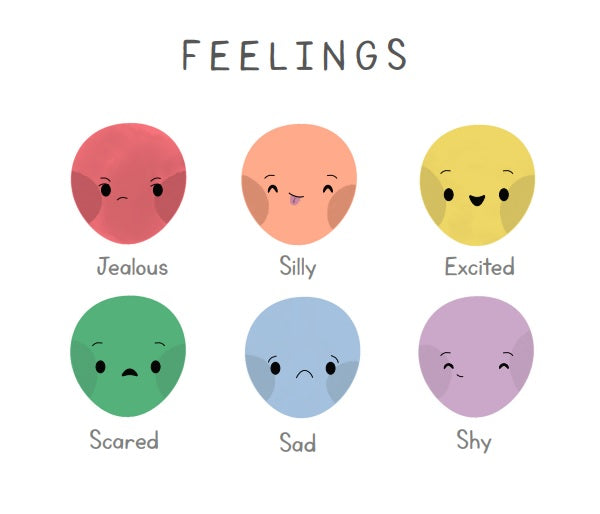 Feelings_Poster_16x20_7DP