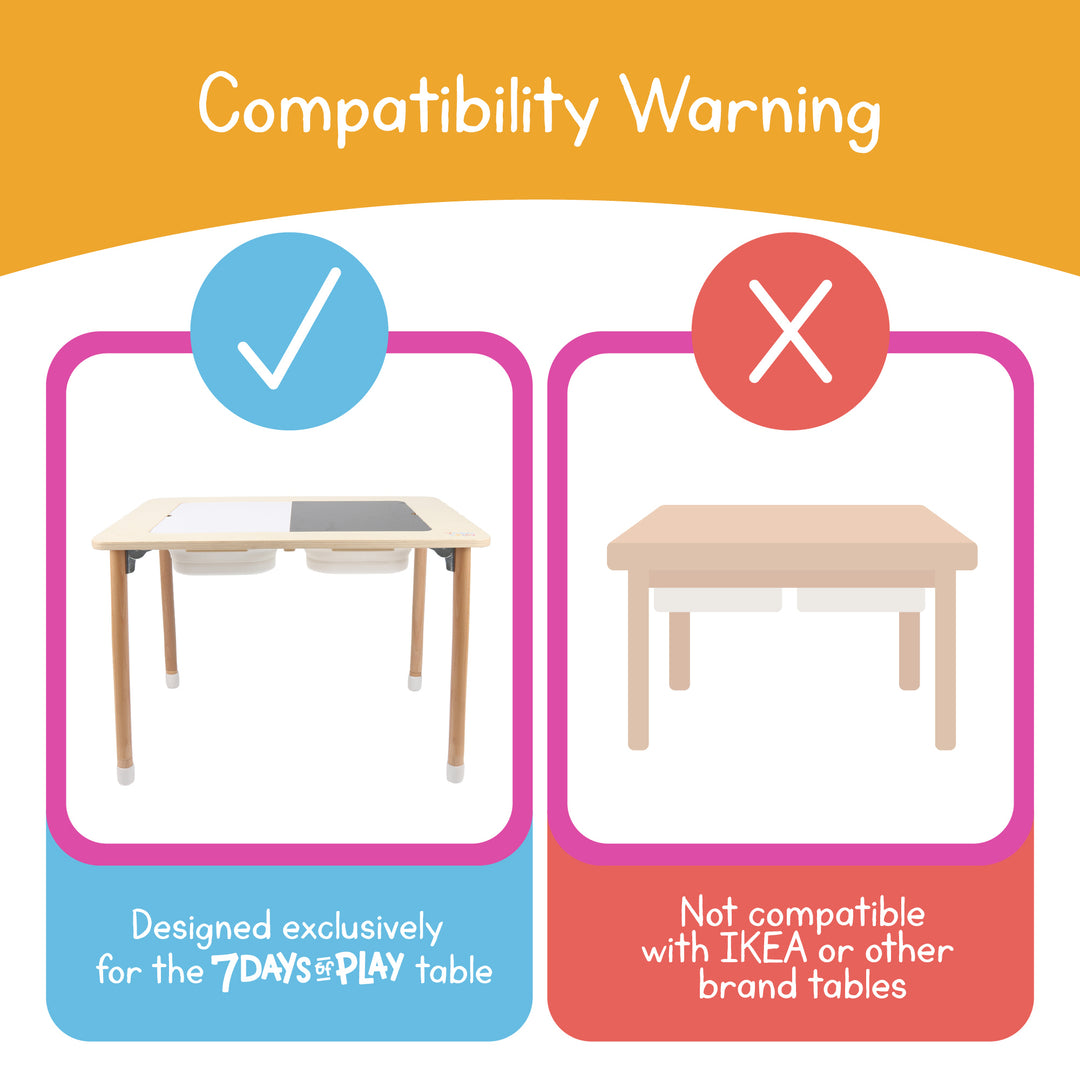 Compatibility chart showing wooden leg extenders designed only for the 7 Days of Play sensory table and not for IKEA or other tables