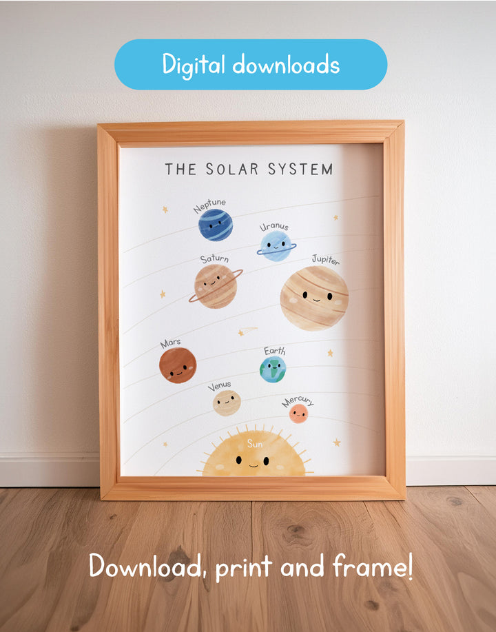 Playroom Poster Bundle - Printable